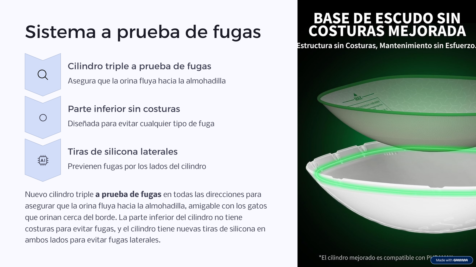 Arenero Petkit Pura Max 2 5 3 Sistema a prueba de fugas