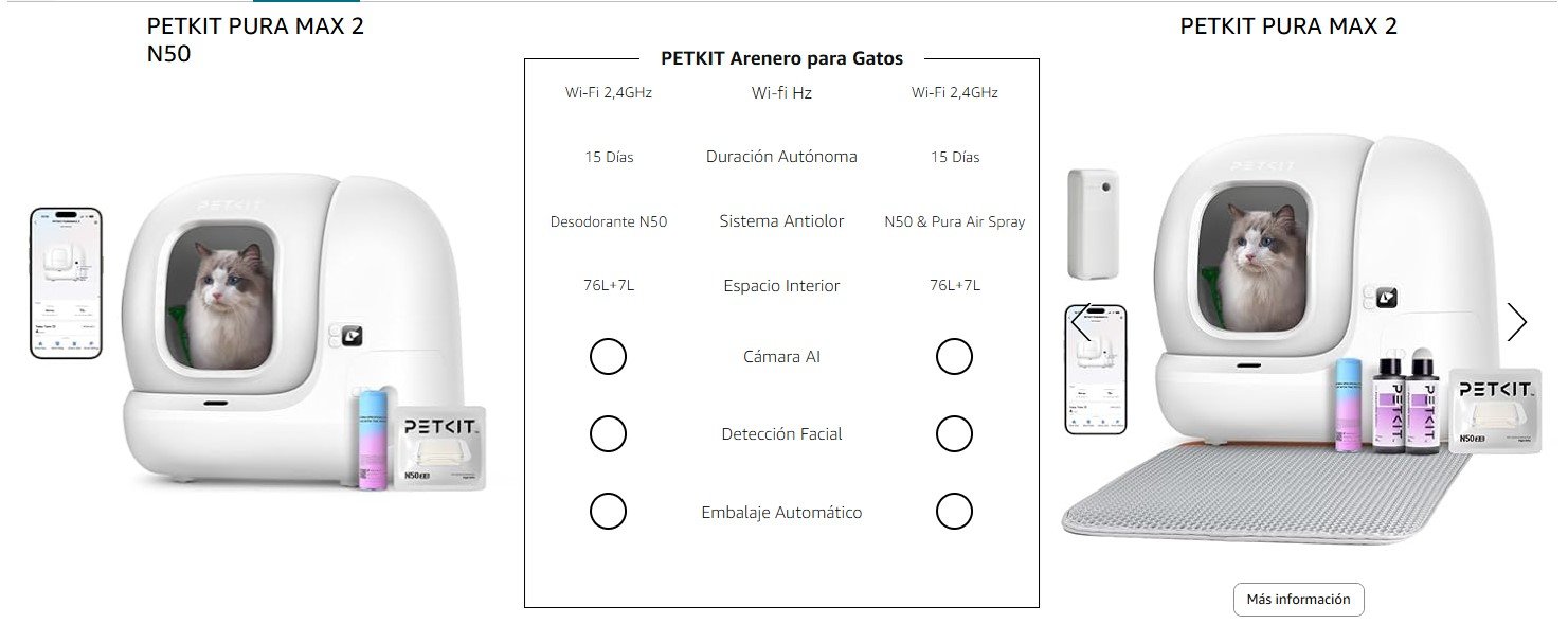 Difrencias modelos PETKIT Pura Max 2
